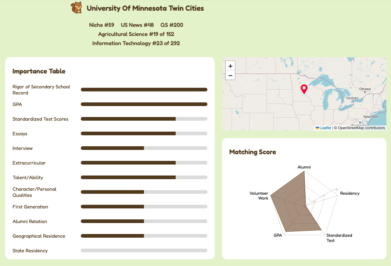 Dotori College Essay Assistant (In Progress) Screenshot